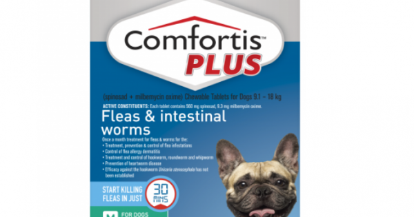 Comfortis tablets for dogs best sale